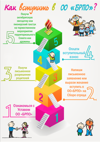 Инфографика_Как-вступить_1-1 (2)